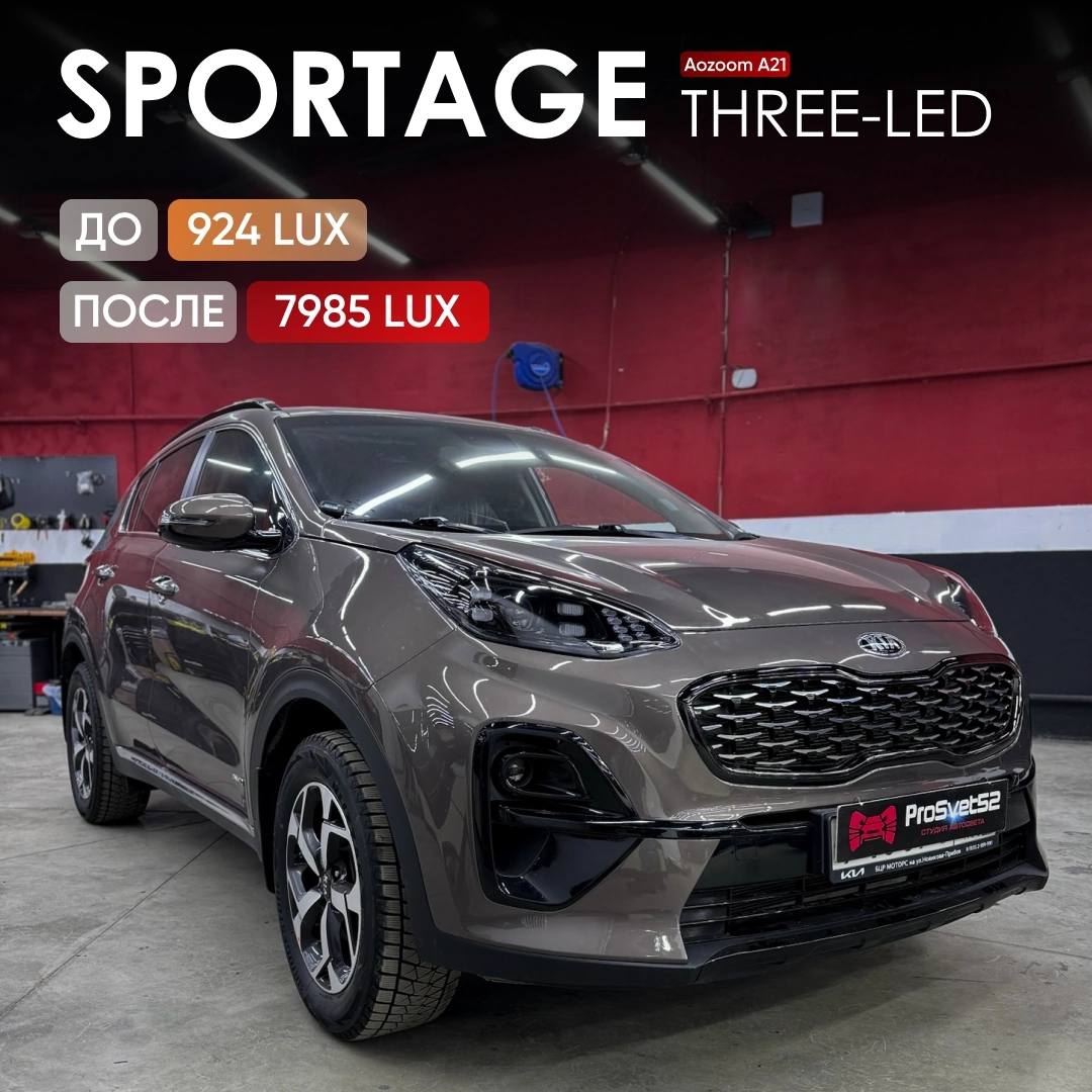 ТЮНИНГ ОПТИКИ KIA SPORTAGE